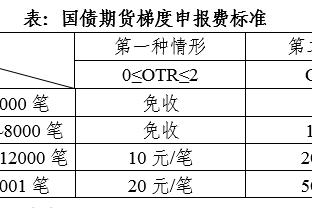 惨败50分平爵士队史第二大输球分差 5年前也曾惨败独行侠50分